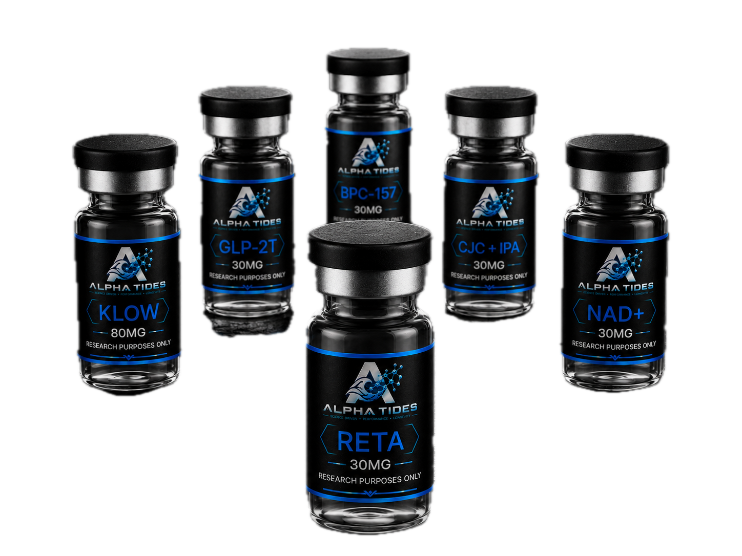 Alpha Tides Reta Research Peptide Vial