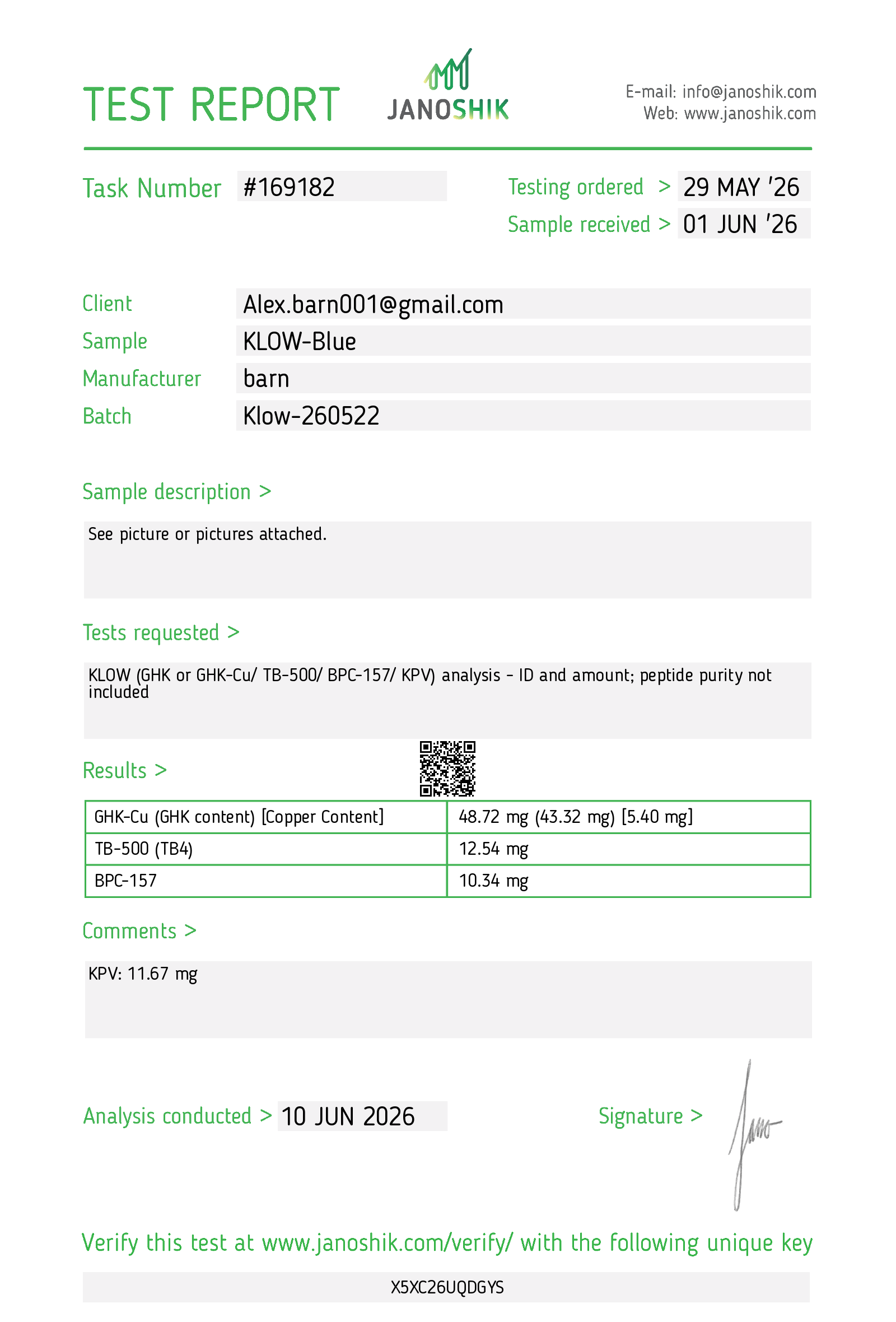 KLOW Multi-Compound Research Blend Certificate of Analysis