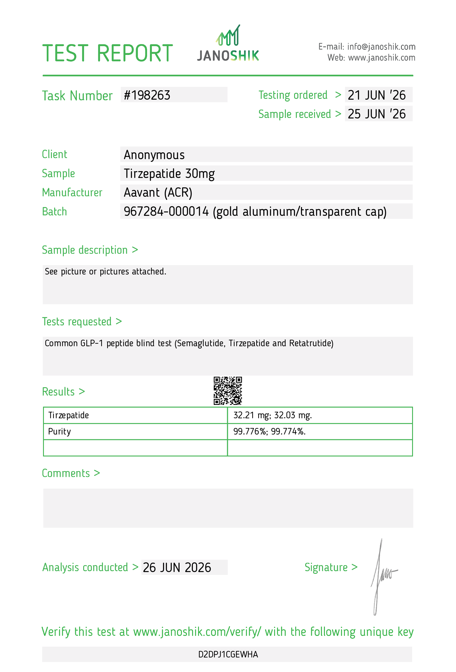 AT-T2 (Tirz) Certificate of Analysis