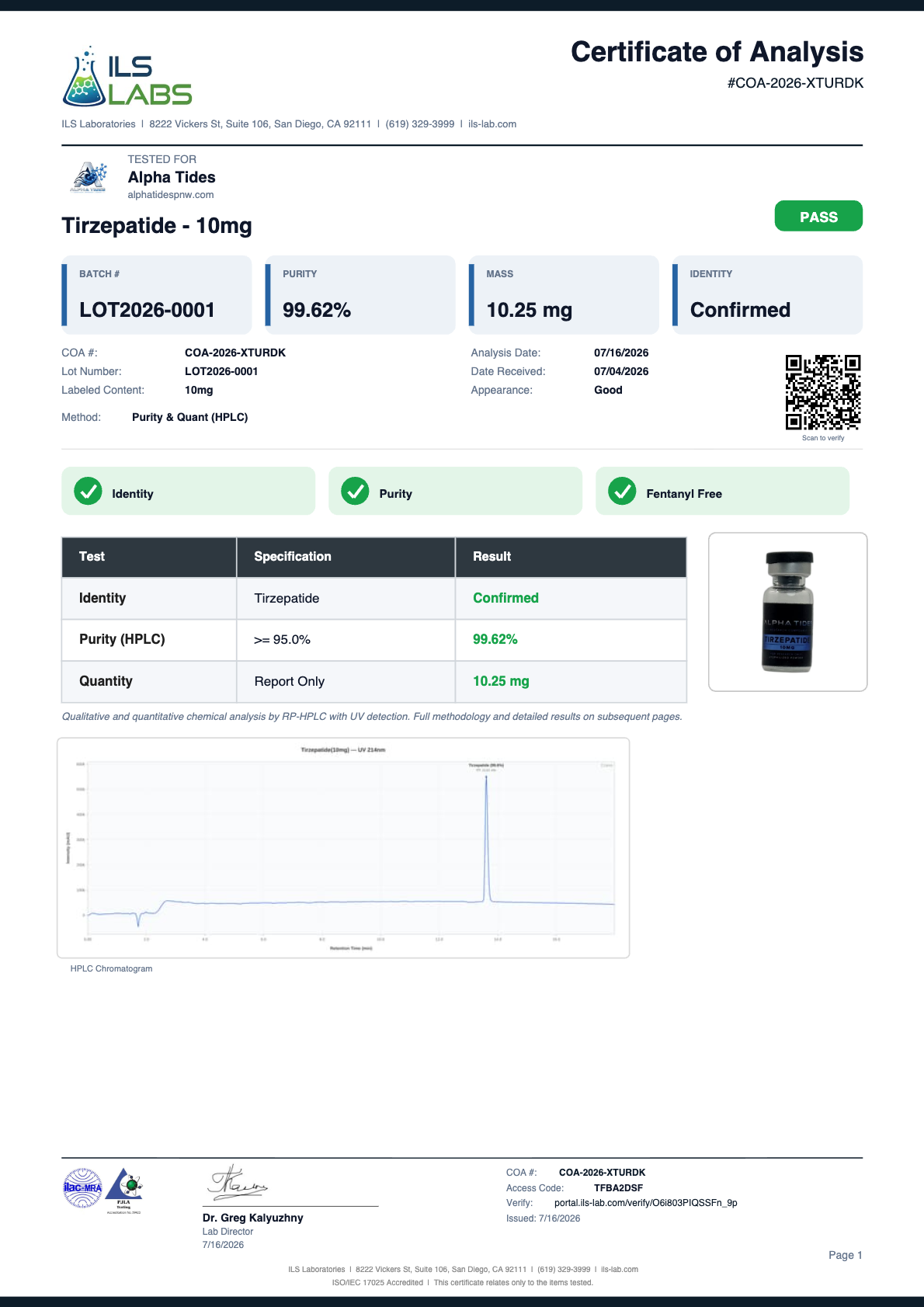 Alpha Tides PNW AT-T2 10MG Certificate of Analysis