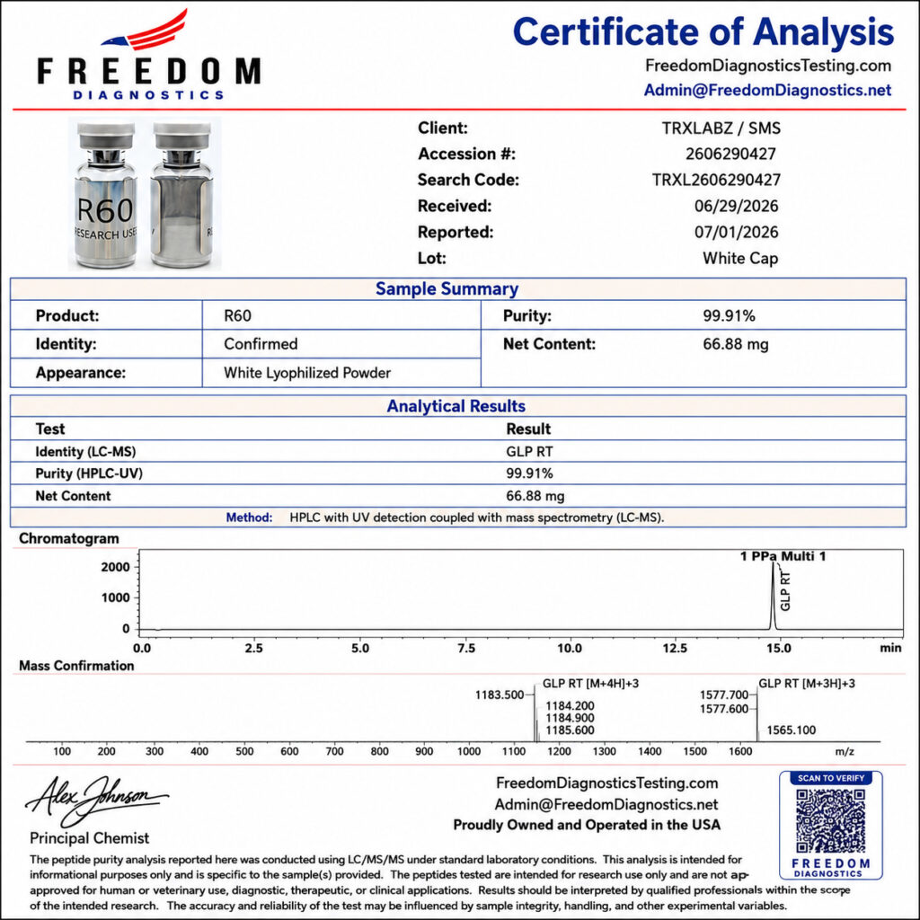 AT3-R 60mg Certificate of Analysis document
