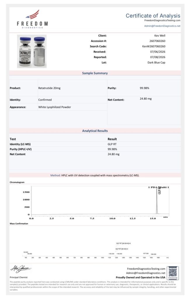 AT3-R 20mg Certificate of Analysis document