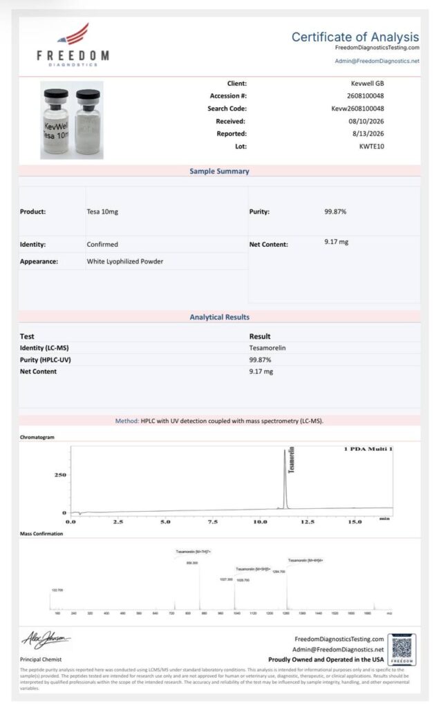 Tesamorelin 10mg Certificate of Analysis document