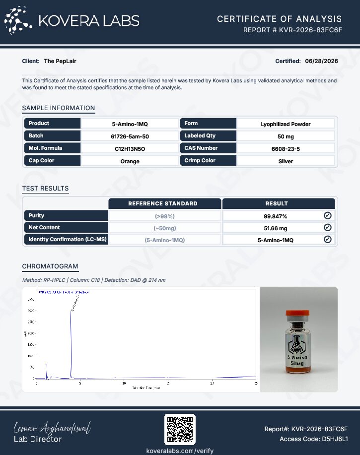 5-Amino-1MQ 50mg Certificate of Analysis document