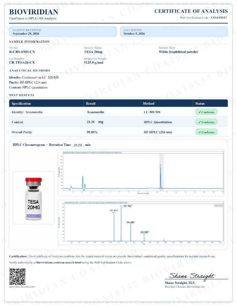 Tesamorelin 20mg Certificate of Analysis document